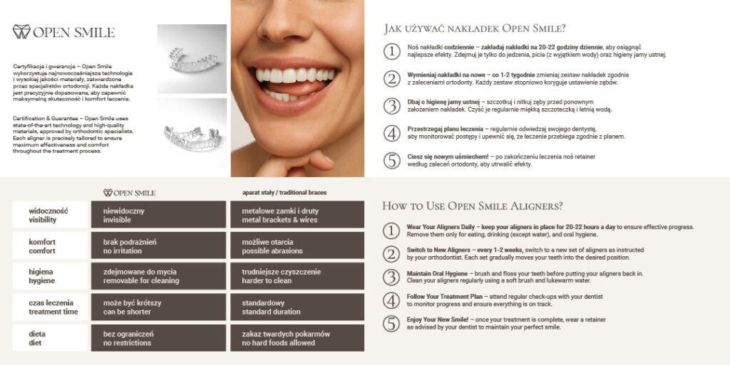 Open Smile